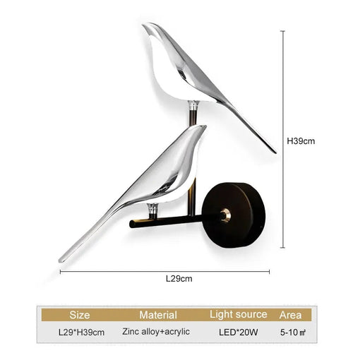 WingSpan - Bird Wall Lamp 360° Rotatable – Stylish and Playful Home Lighting