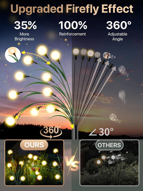Solar Garden Lighting - Leaf Design 10 LED Solar Firefly Lights