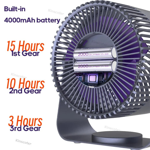 Portable USB Fan for Cooling on the Go